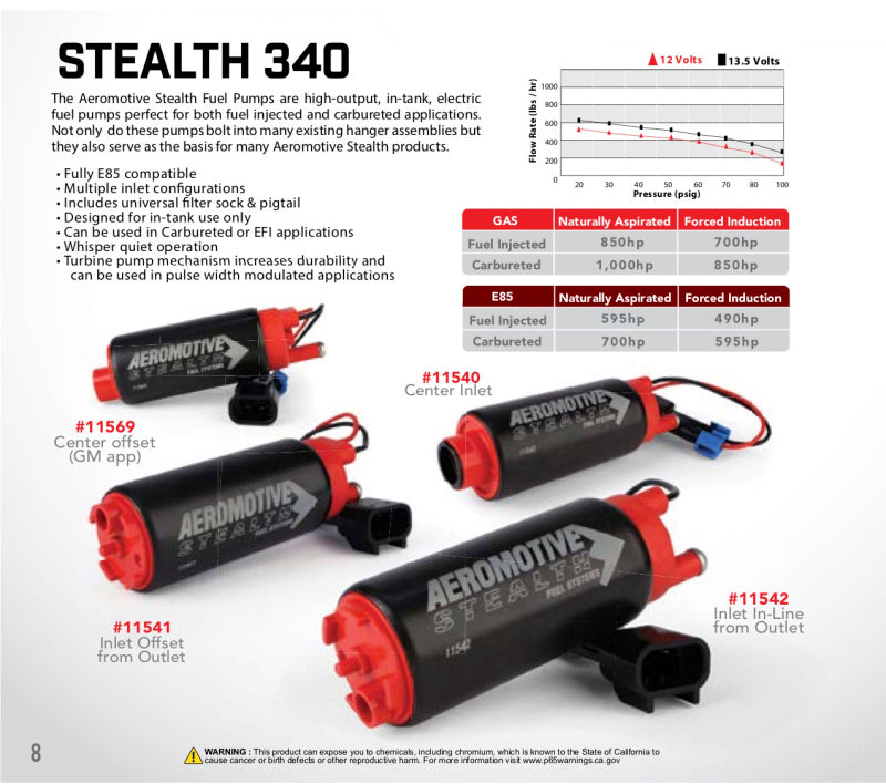 Aeromotive  11541 340 Series Stealth In-Tank E85 Fuel Pump - Offset Inlet