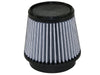 AFE TF-9012D Takeda Air Filters IAF PDS A/F PDS 4-1/2F x 6B x 4-3/4T x 5H (MVS)