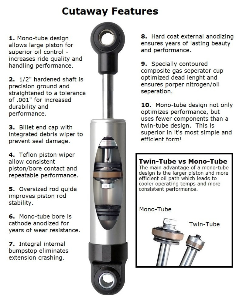 Ridetech 22149841 HQ Series Shock Absorber Single Adjustable 4.75in Stroke Eye/Eye Mounting 10.15in x 14.9in