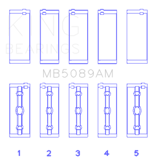 KING KINGMB5089AM0.25 fits KING MB5089AM0.25 Engine Bearings fits Toyota 1Rz (S