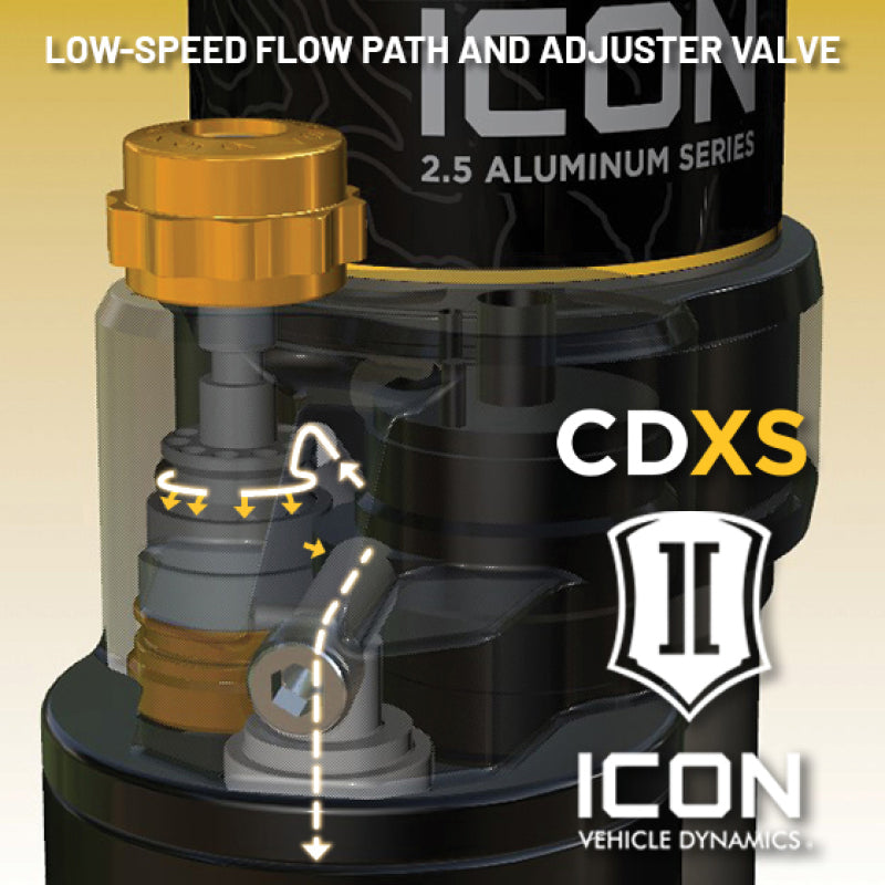 ICON 58790X 2024 fits Lexus GX550 1.25-3in Lift VS 2.5 Series RR w/ CDXS Coilover Kit - Front