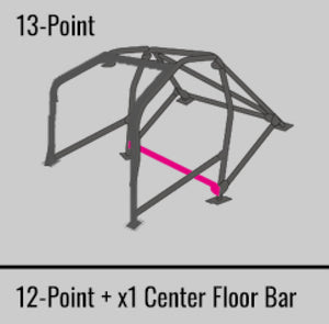 Cusco 232 290 W13 Safety21 13pt 2Pssgr BLK Thru Dash Roll Cage fits Nissan R33 2dr (S/O/No Cancel)
