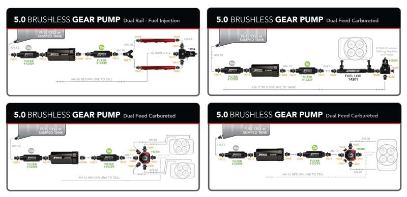 Aeromotive  11182 Brushless Pro+-Series Fuel Pump External In-Line