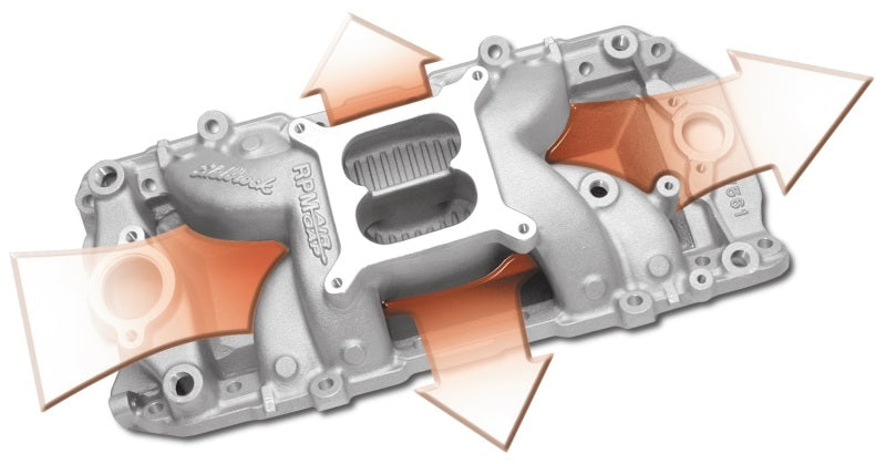 Edelbrock 7561 B/B fits Chevy O-Port RPM Air-Gap Manifold