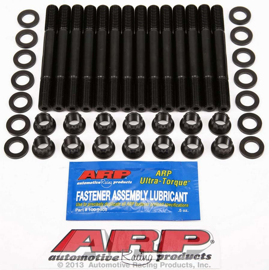 ARP 132-4201