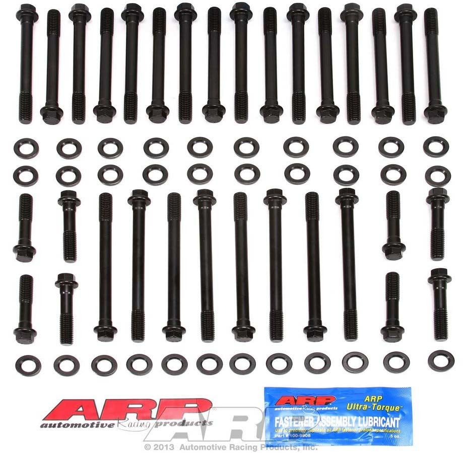 ARP 135-3603