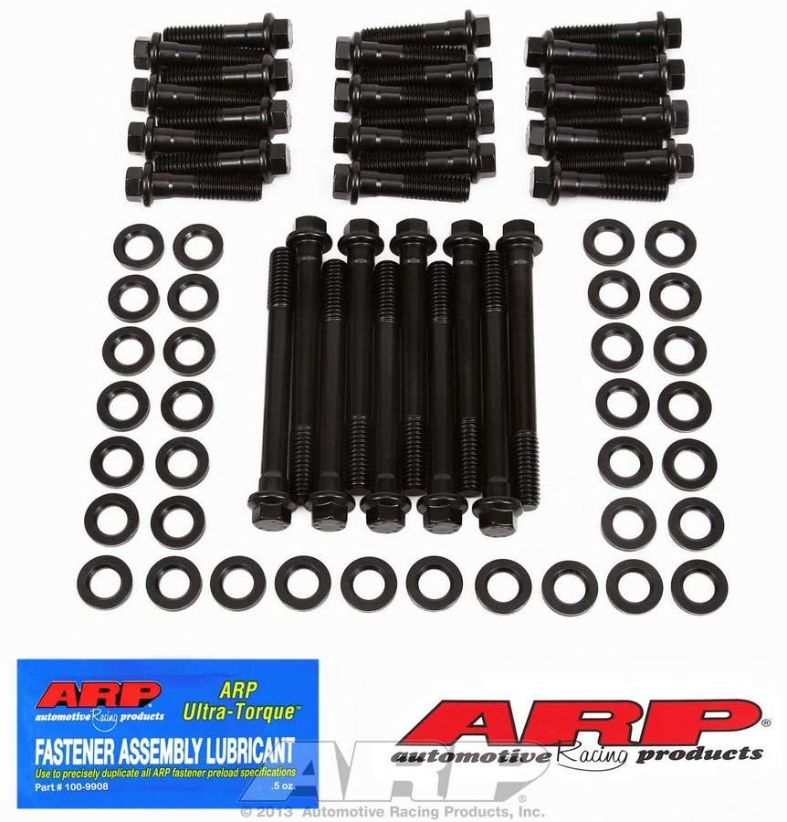 ARP 145-3609