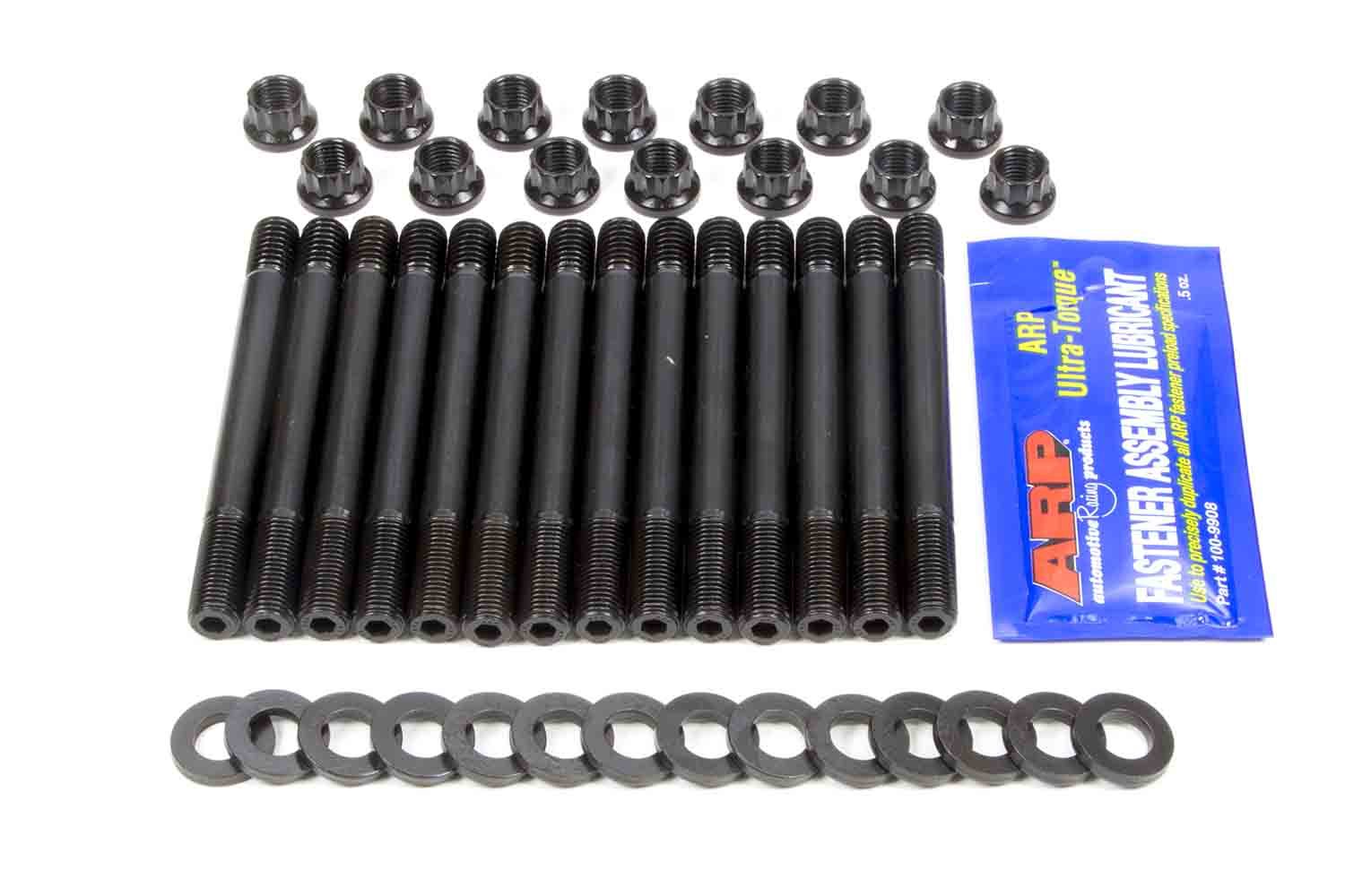 ARP 152-4201