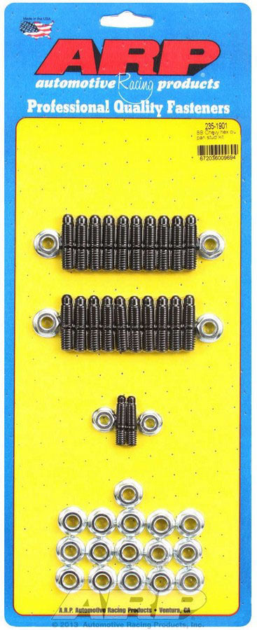 ARP 235-1901