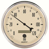 AUTOMETER 1889