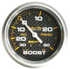 AUTOMETER 4803