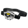PERFORM TOOL W2485