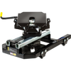 PULLRITE 2900