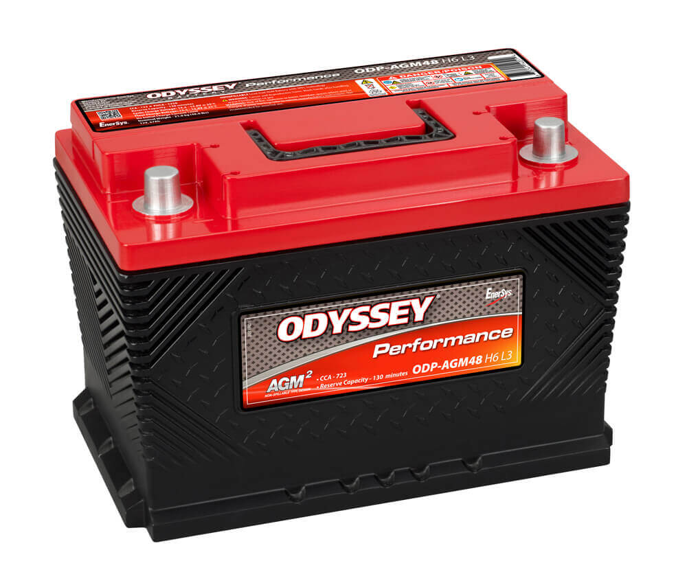 ODYSSEY ODP-AGM48