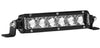 RIGID IND 906113