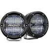RIGID IND 36120