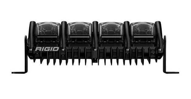 RIGID IND 210413
