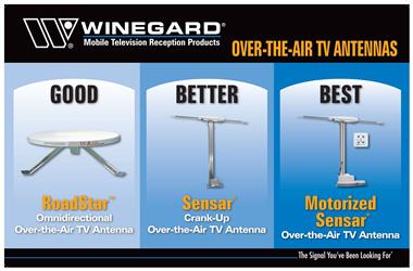 WINEGARD WD-152