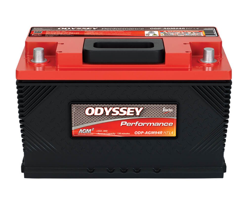 ODYSSEY ODP-AGM94R