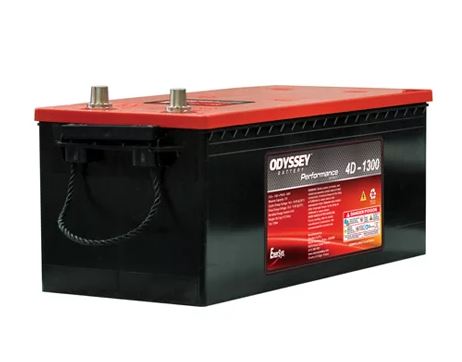ODYSSEY ODP-AGM4D