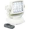 BUYERS PROD 1492200