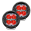 RIGID IND 36112