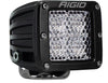 RIGID IND 201503