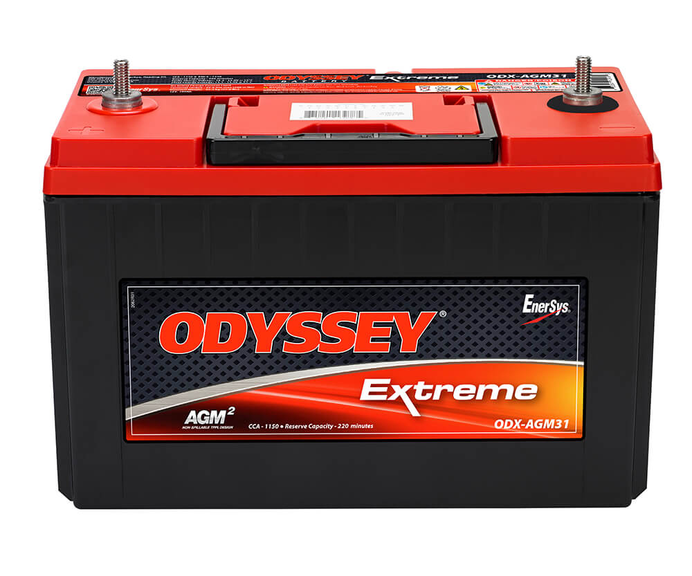 ODYSSEY ODX-AGM31
