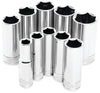 PERFORM TOOL W38300