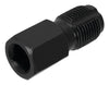 PERFORM TOOL W84006