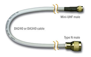 DIGITAL ANTN 340-50NM 50' DA340 CBLE W/MIN UHF&TYP N MAL