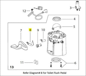 THETFORD 42080 KIT PEDAL COVER HI WHT