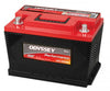 ODYSSEY ODP-AGM96R