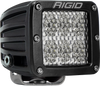 RIGID IND 501503