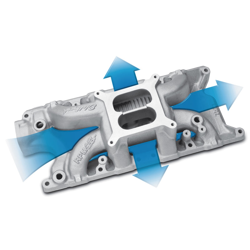 Edelbrock 7521 289-302 fits Ford RPM Air-Gap Manifold