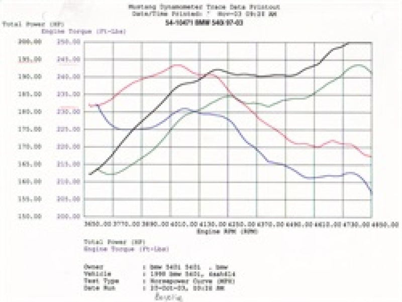 AFE 54-10471 FORCE Intakes Stage-1 P5R AIS P5R fits BMW 540i (E39) 97-03 V8-4.4