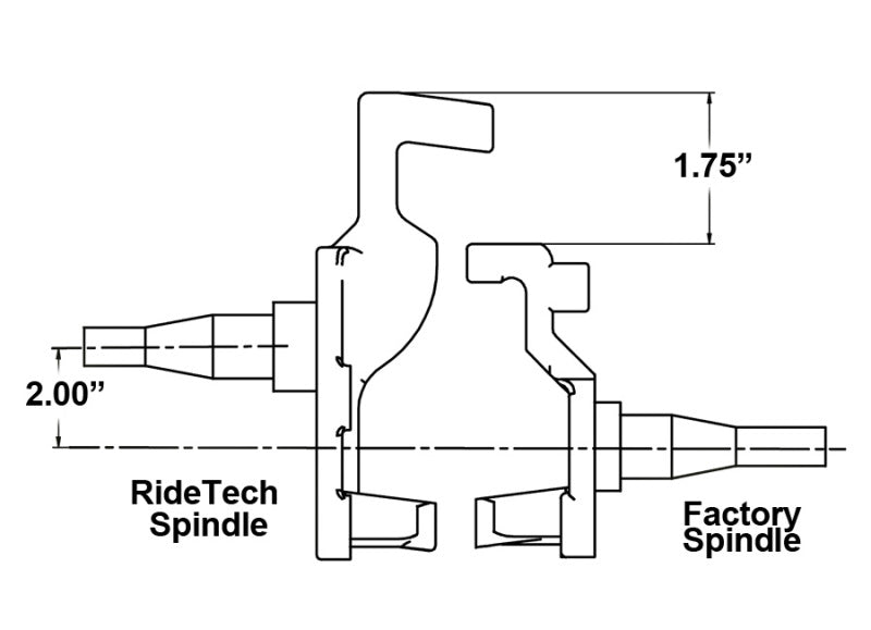 Ridetech 11009300 GM F-Body 68-74 X-Body 64-72 A-Body Tall Spindles Pair