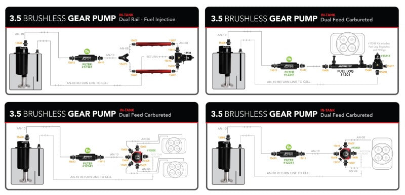 Aeromotive  11195 Brushless Spur Gear Fuel Pump w/TVS Controller - In-Line - 3.5