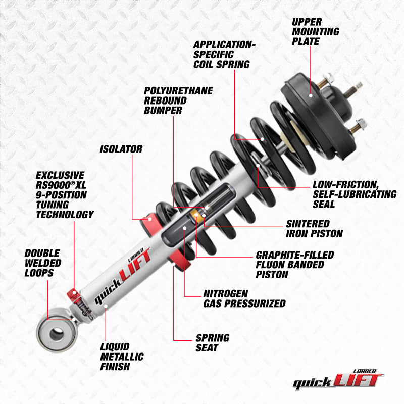 Rancho RS994929 06-08 fits Dodge Ram 1500 1/2 Ton Front Right Quick Lift Loaded (Available to order MARCH 2026)
