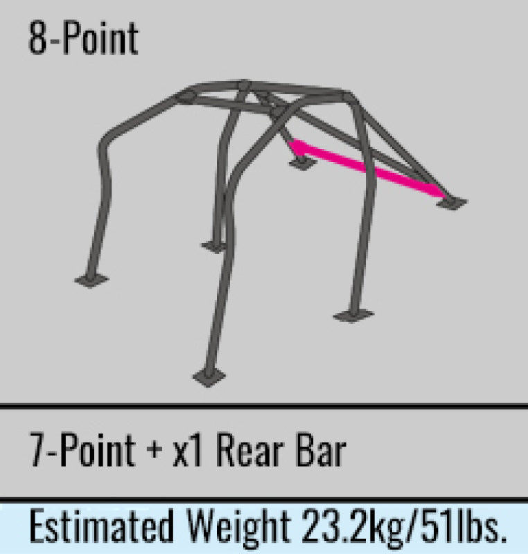Cusco 232 261 G D1 Chromoly 8-PT Roll Cage fits Nissan BCNR33 (S/O/No Cancel) CUSCO BLUE