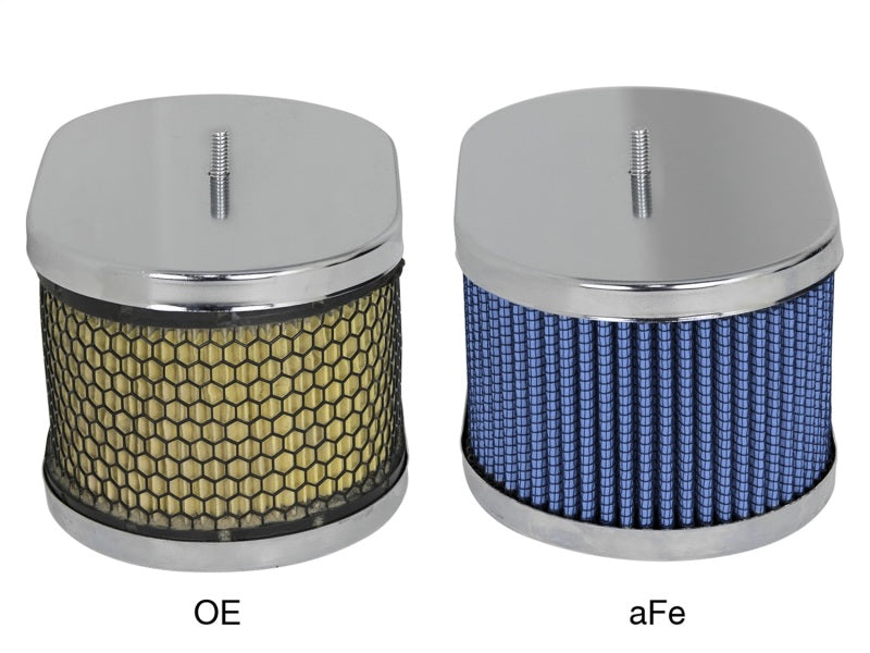 AFE 10-90009  FLOW Air Filters P5R Round Racing Air Filter 6in OD x 5in ID x 3-