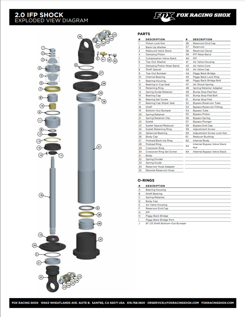 Fox 001-00-004-A Spherical Dia. 0.500 Bore (-8) Teflon Liner Fkst