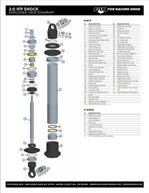 FOX 023-31-115 Hose -8 Rubber FJIC Swivel (Straight 90 Deg x 11.5 TLG) Crimp Fittings