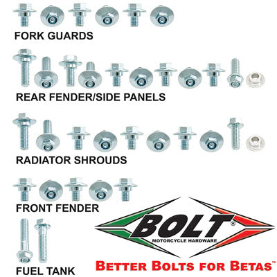 Bolt BET-1300124