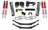 Skyjacker F17401KS-N Coil Springs