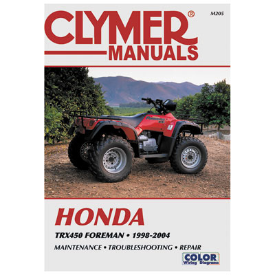 Clymer M205