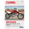 Clymer M222