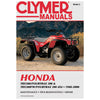 Clymer M3463