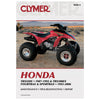 Clymer M4564