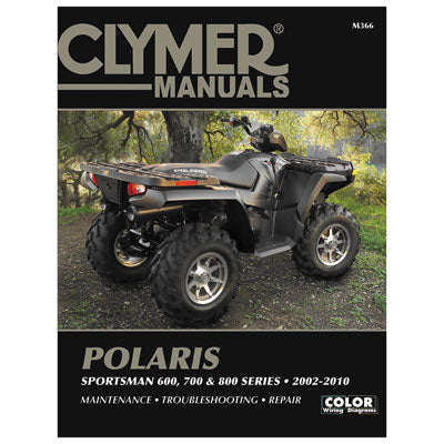 Clymer M366
